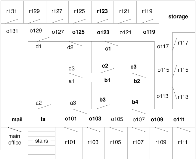 figures/ch03/delivery-graph.gif